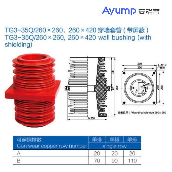 TG3- 35Q 260x 260、260x 420穿墻套管(帶屏蔽)