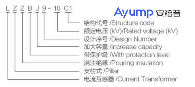 LZZBJ9-10C1電流互感器 型號含義