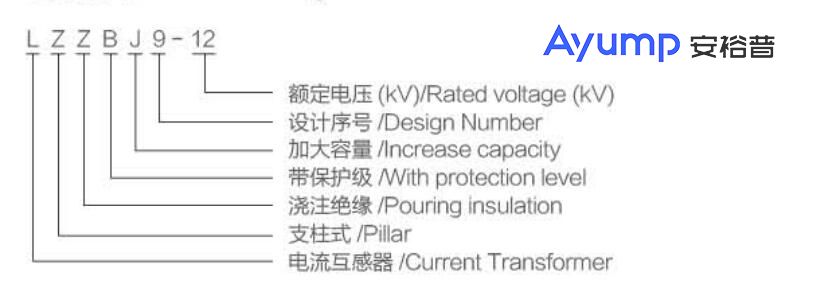 LZZBJ9-12 150b 2戶內高壓電流互感器++