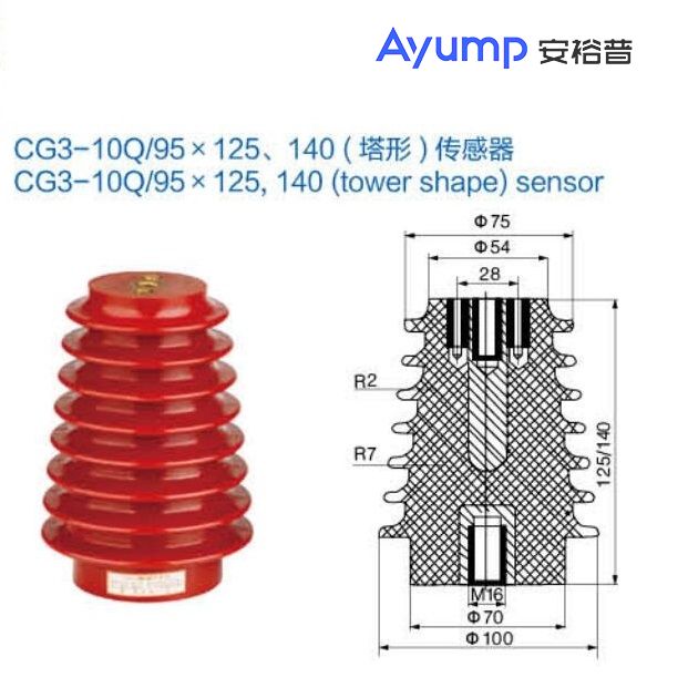 CG3-10Q95X125、140(塔形)傳感器