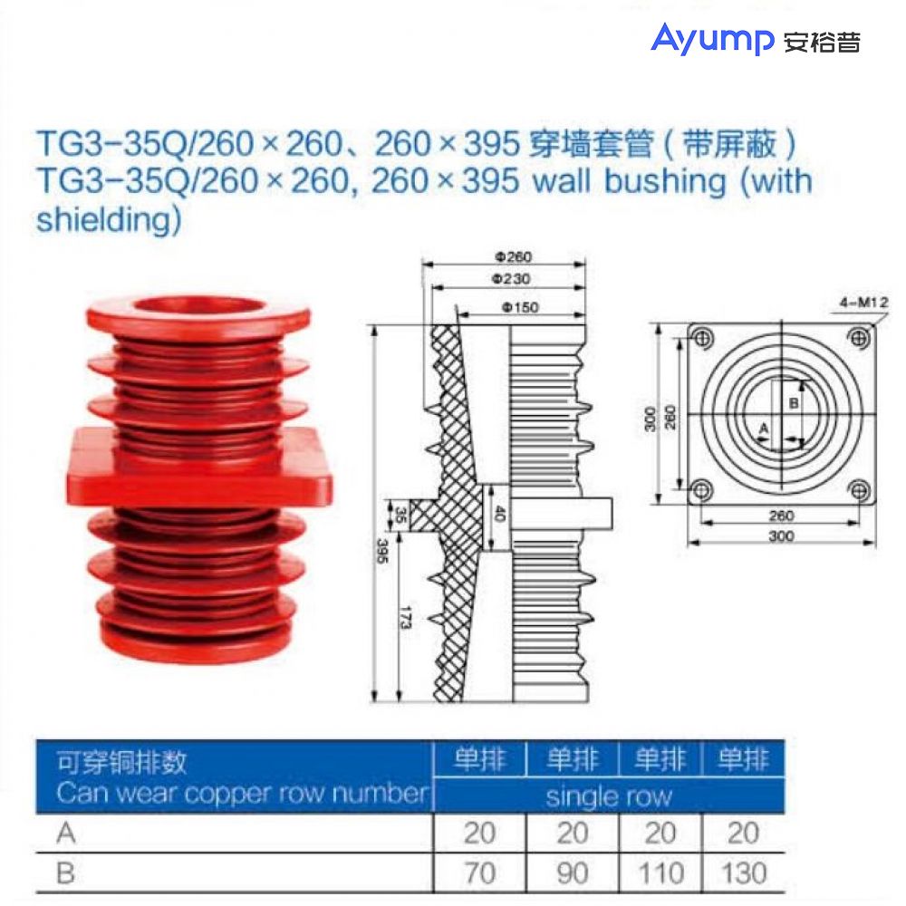 Energy Storage Products - Standard Battery Modules