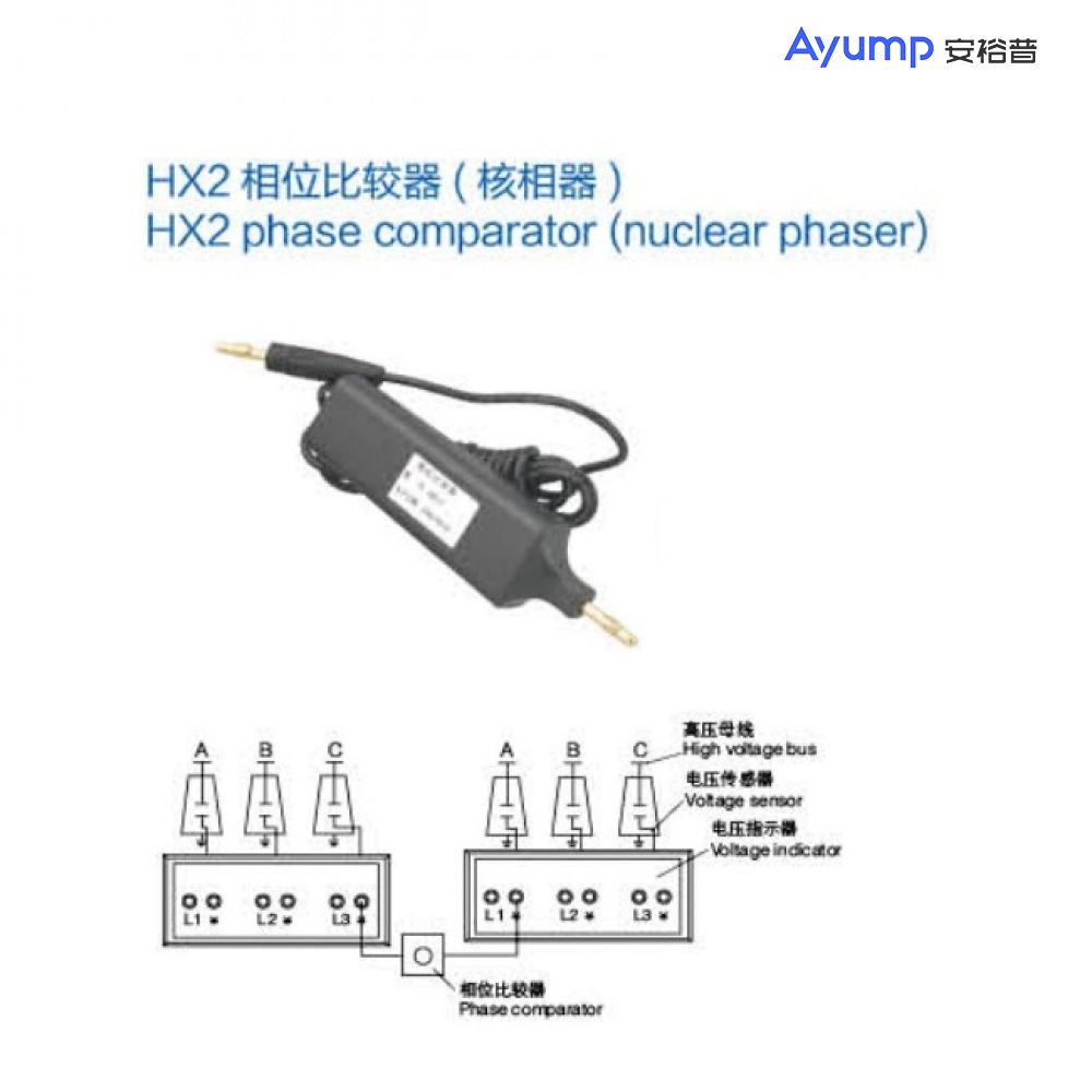 HX2相位比較器(核相器)