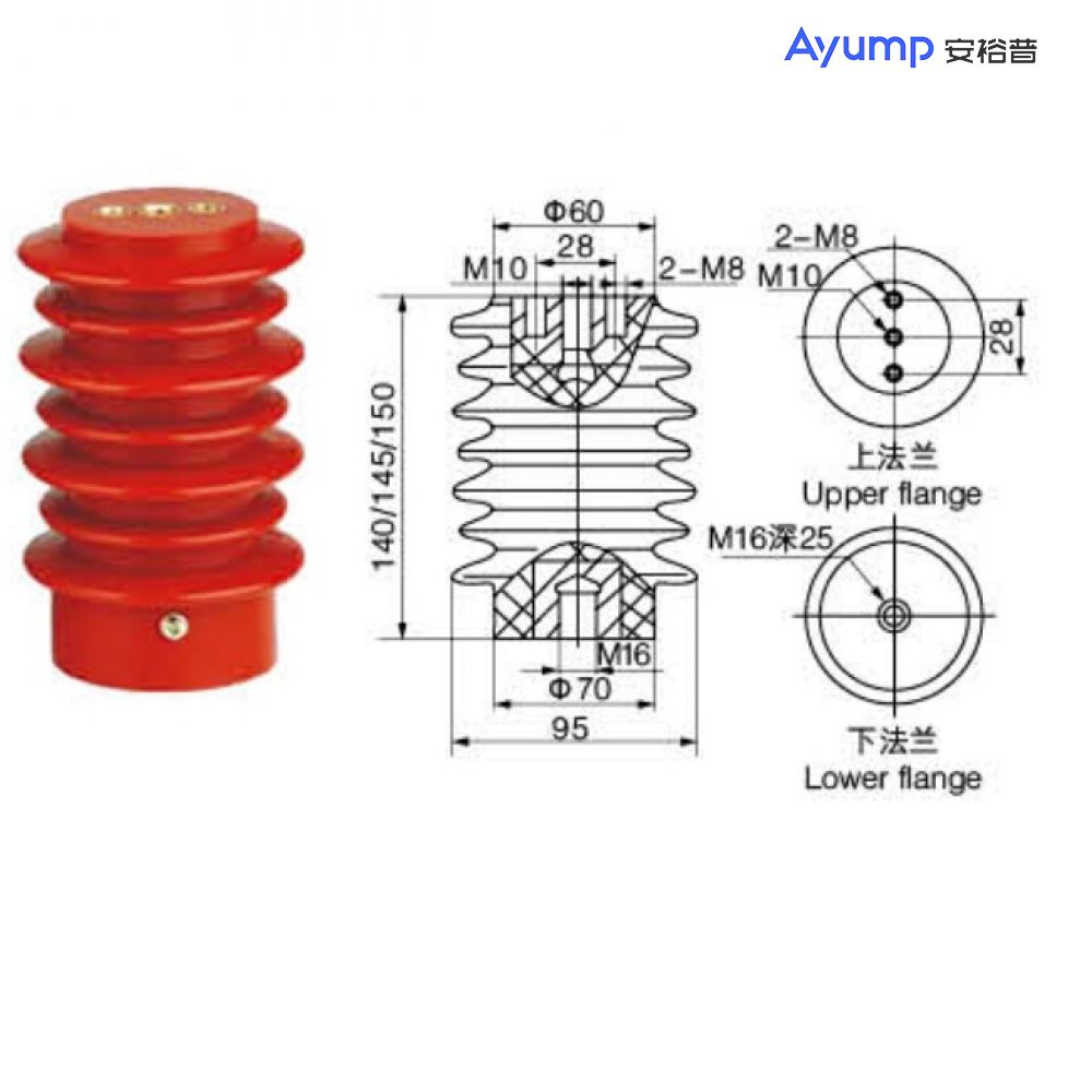 CG5-10Q/95x 140 (145、150)  10KV高壓傳感器