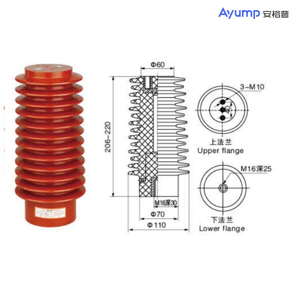 CG5-24Q/110x210、225傳感器